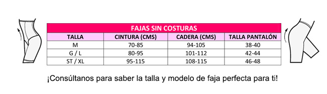 tallas fajas reductoras sin costuras